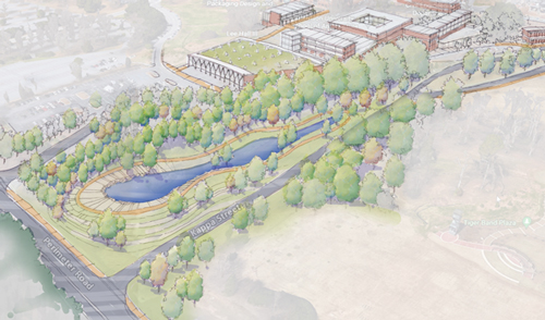 South Campus Stormwater concept